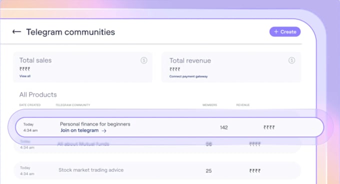 Gig Preview - Setup a automatic telegram bot for your group, telegram message forward bot