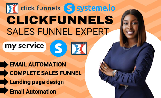 Gig Preview - Do clickfunnels sales funnel, landing page, hero image, shopify banner