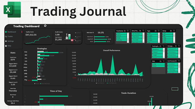 Gig Preview - Create a sleek, easy to use trading journal for you