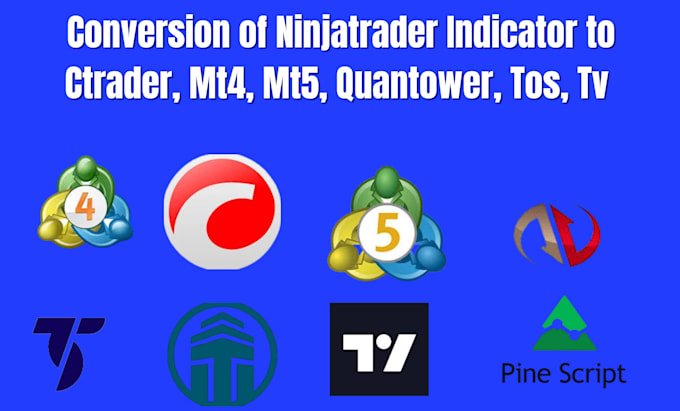 Gig Preview - Do conversion of ninjatrader indicator to ctrader, mt4, mt5, quantower, tos, tv