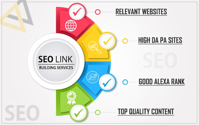 Bestseller - do 20 SEO verified backlinks for google ranking