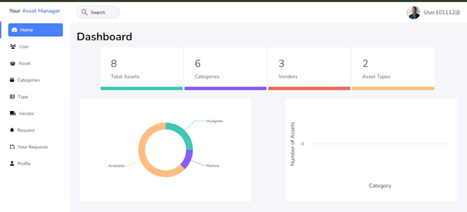 Gig Preview - Develop secure scalable web app using dotnet core and sql