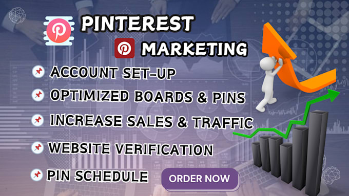 Gig Preview - Create a pinterest account for your business, boost and optimize your pins for