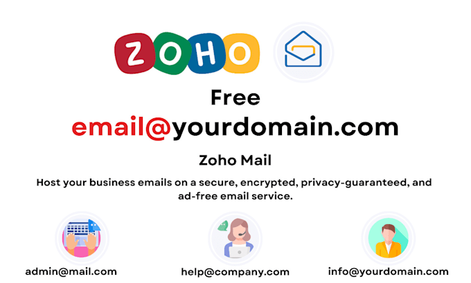 Gig Preview - Setup zoho mail, business email with your domain