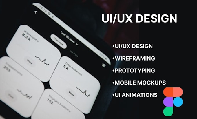 Gig Preview - Design wireframes and prototypes in figma