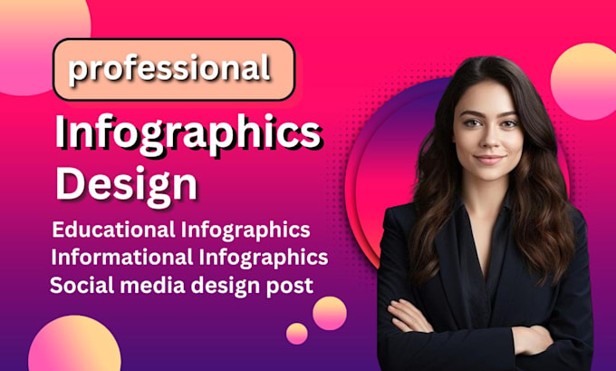 Gig Preview - Design professional infographic and canva graphics