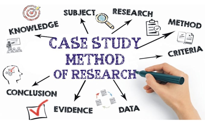 Bestseller - do case study analysis, research and summary writing