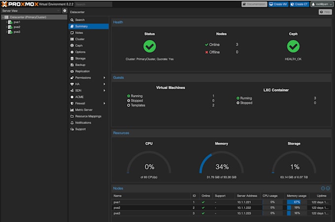 Gig Preview - Offer reliable vps hosting on ha private proxmox infrastructure