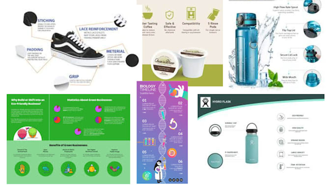 Gig Preview - Custom amazon design product infographic lifestyle image