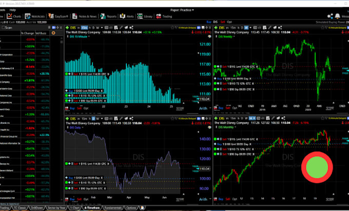 Gig Preview - Customized your trading bots for tastytrade, interactive brokers, and schwab