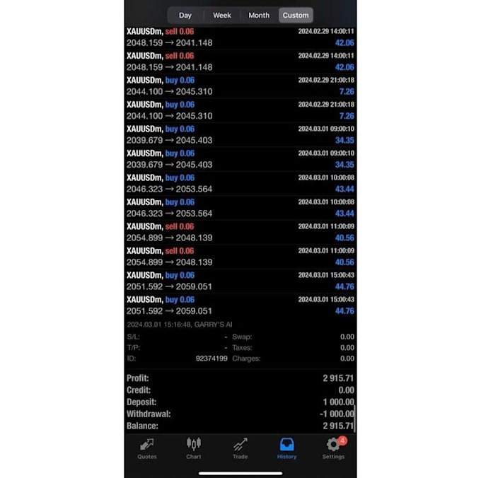 Gig Preview - Give forex trading bot, forex ea bot trading bot forex bot forex trading bot