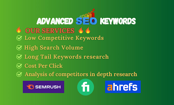 Gig Preview - Optimize for your website advanced SEO keyword research