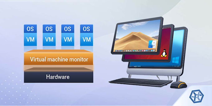 Bestseller - install and image virtual machines