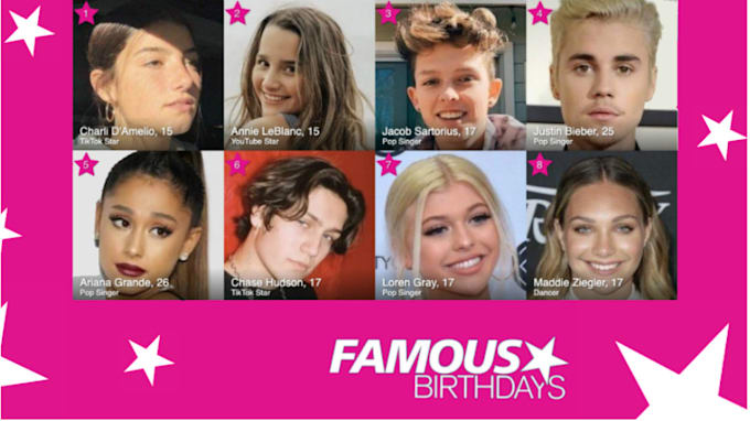 Gig Preview - Create a standard famous birthday video on your given name