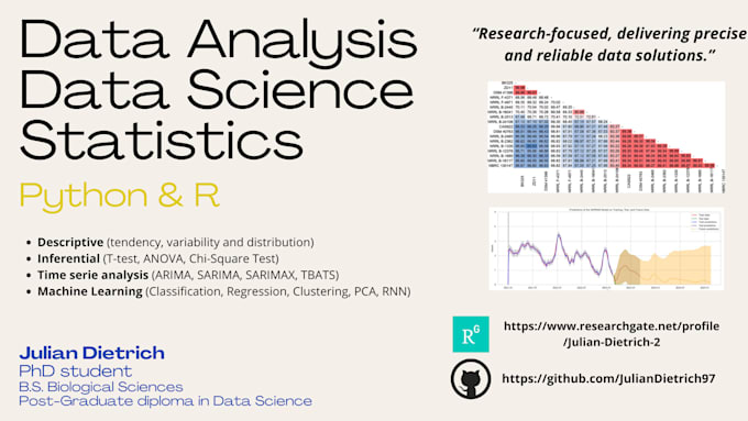 Bestseller - be your data science and statistics specialist using python and r