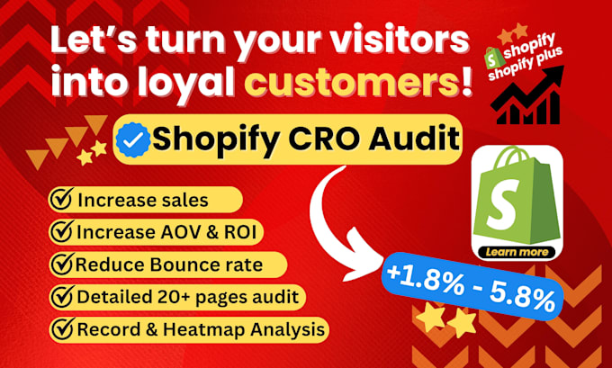 Gig Preview - Double your shopify store sales with a conversion rate optimization audit, cro