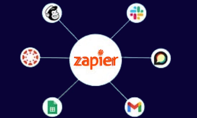 Gig Preview - Setup zapier automation and integration or fix zap integration