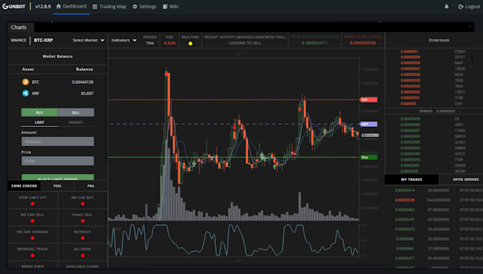 Gig Preview - Develop trading algorithm bot and code your tradingview indicator strategy