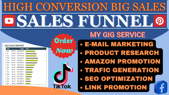 Gig Preview - Build sales funnel in clickfunnels, gohighlevel landing page design, systeme io