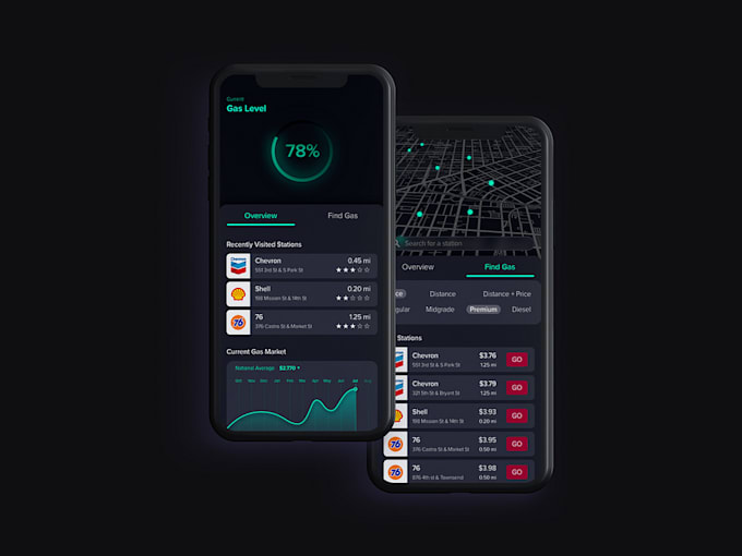 Gig Preview - Build gas level indicator app, gas delivery app, gas monitoring app