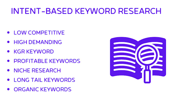 Gig Preview - Do intent based keyword research