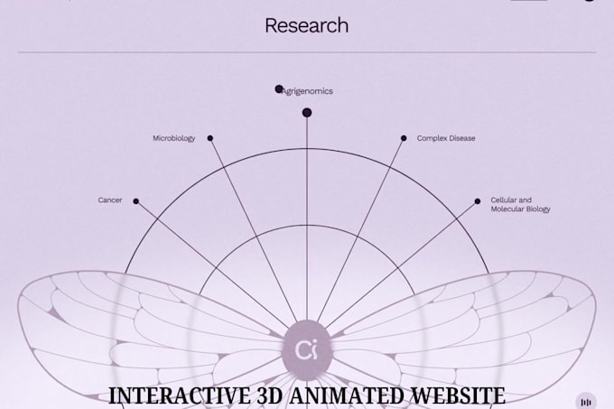 Gig Preview - Create 3d webflow website, webflow 3d animated webflow design, webflow developer