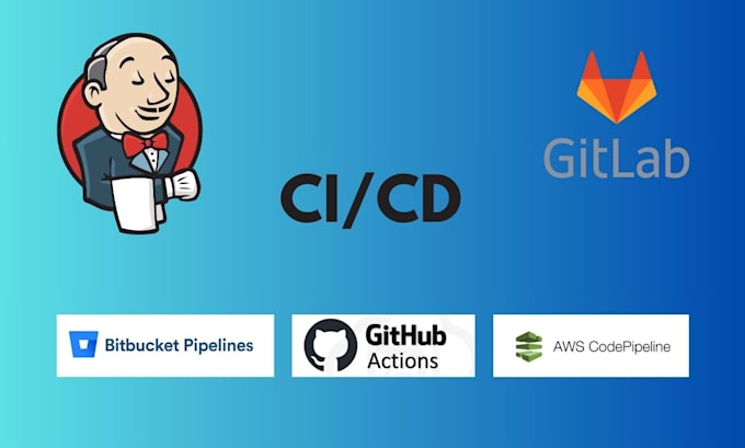 Gig Preview - Setup cicd on jenkins, github actions and gitlab