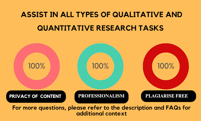 Gig Preview - Assist you in all types of qualitative research and quantitative research tasks