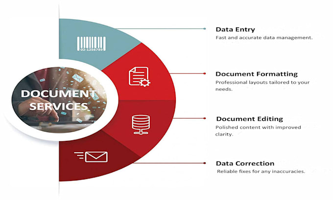 Gig Preview - Do data entry, document formatting, data correction