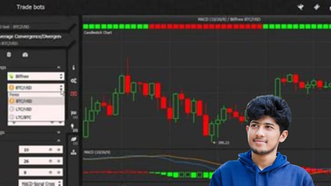 Gig Preview - Create your trading algorithm, bot