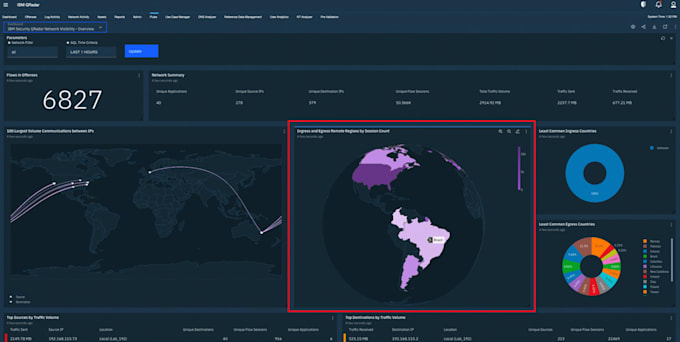 Gig Preview - Ibm qradar siem setup, configuration, and tuning