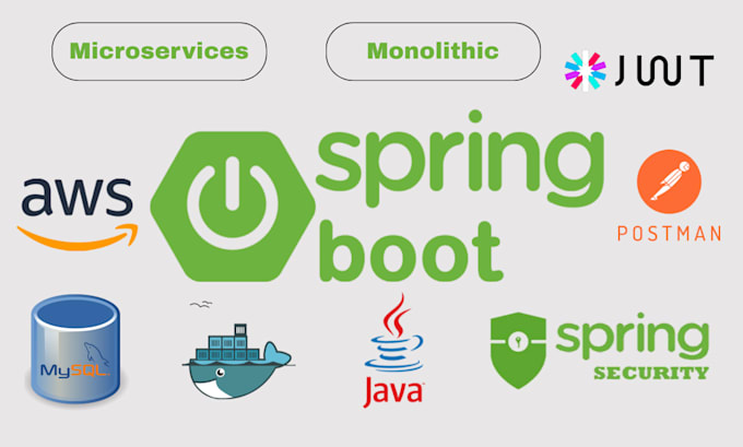 Gig Preview - Develop java spring boot rest apis and microservices