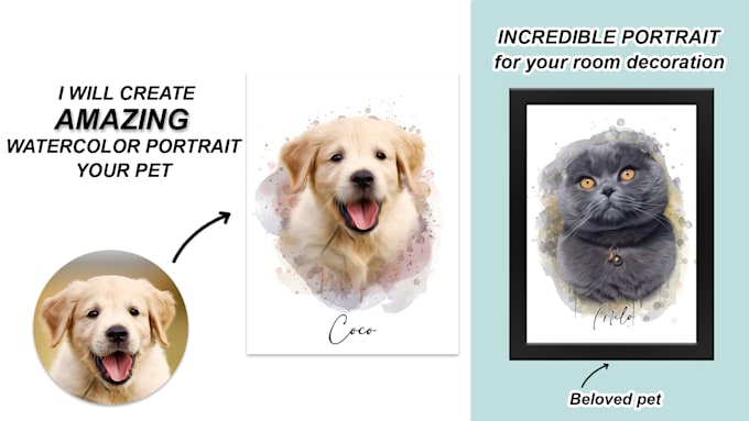 Bestseller - create amazing watercolor portrait your pet