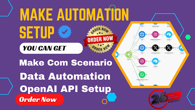 Gig Preview - Set up make com automation make com scenarios integromat woocommerce setup