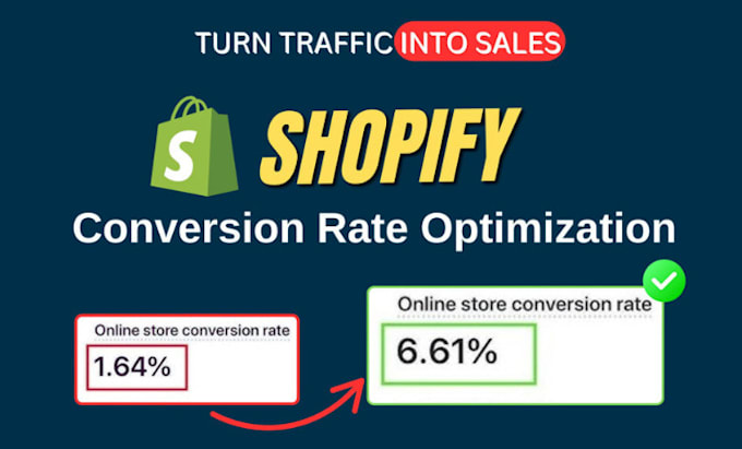 Gig Preview - Do shopify marketing, shopify store cro conversion rate audit to boost sales