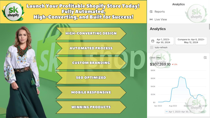 Gig Preview - Build a high converting dropshipping shopify store website