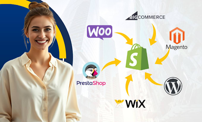 Gig Preview - Migrate from woocommerce prestashop magento wix bigcommerce wordpress to shopify