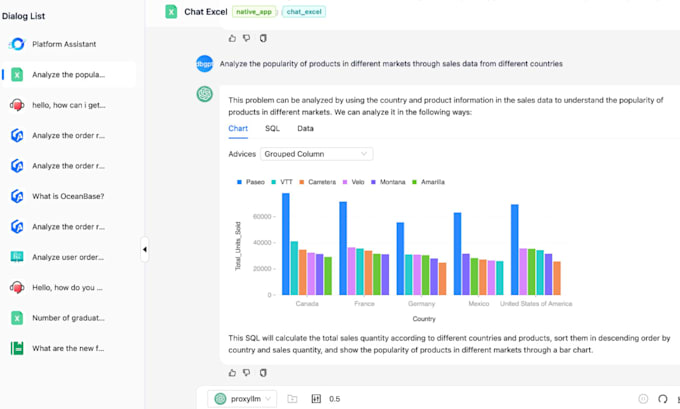 Gig Preview - Deploy custom gpt using your preferred llm on your server