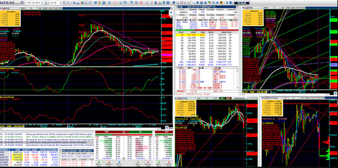 Gig Preview - Develop automated trading eas, mt4, mt5, expert advisor, metatrader, tradingview