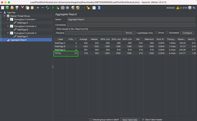 Gig Preview - Deliver reliable QA testing services