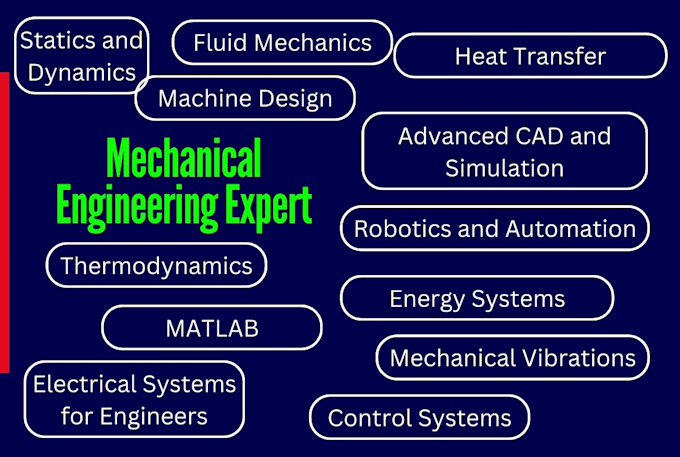 Gig Preview - Assist you in mechanical engineering tasks and research