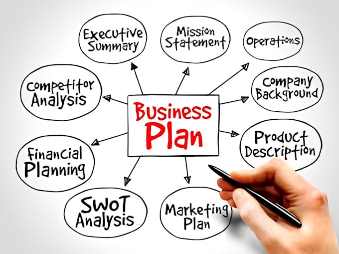 Gig Preview - Write an investor ready business plan and financial plan