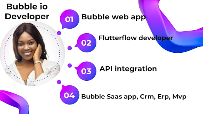 Bestseller - bubble developer, bubble app, IOS, bubble chatgpt, flutter, flutterflow, adalo