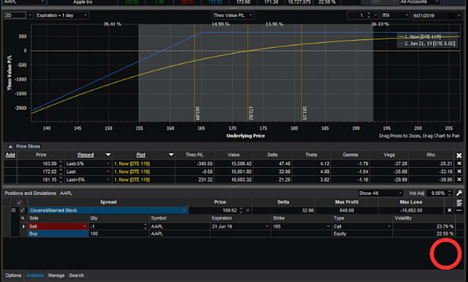 Gig Preview - Develop a custom indicator or trading strategy using tradingview pine script