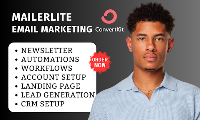 Gig Preview - Design mailerlite, activecampaign email template, setup email automation flows