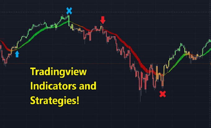 Gig Preview - Make tradingview indicator and pinescript trading bot