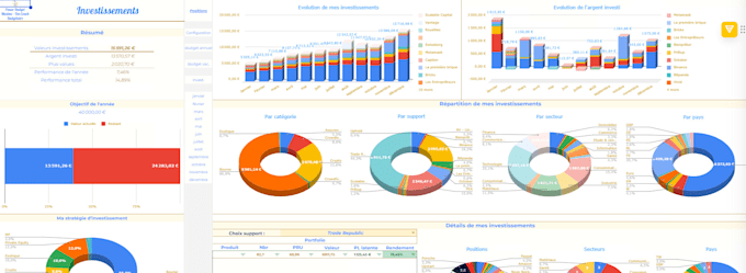 Gig Preview - Create a professionnal google sheets dashboard