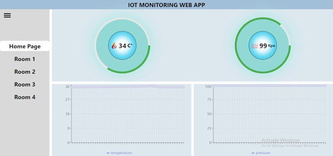 Gig Preview - Design embedded systems using stm32 , esp32, arduino