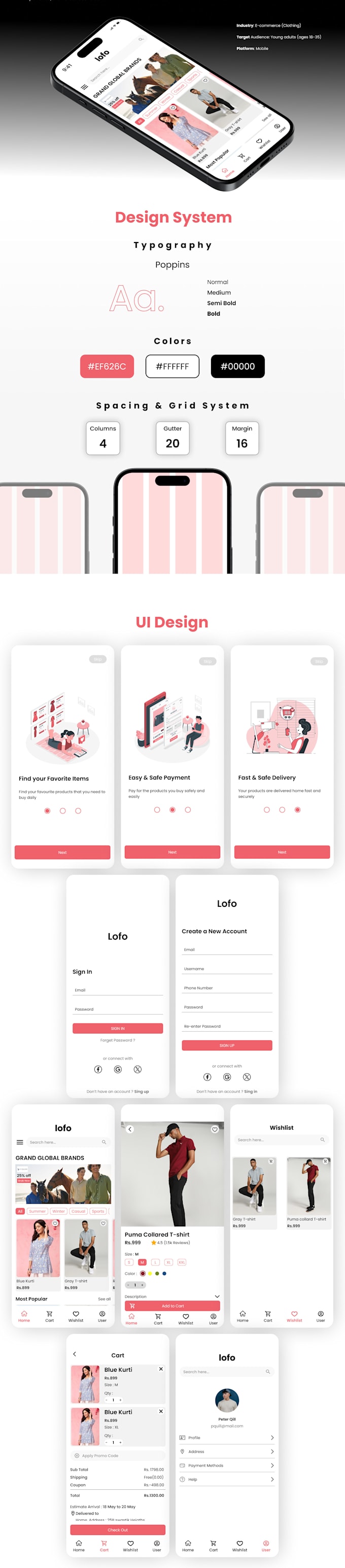 Gig Preview - Create amazing UI UX design