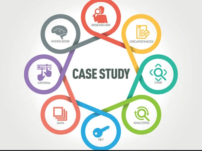 Gig Preview - Do case study analysis